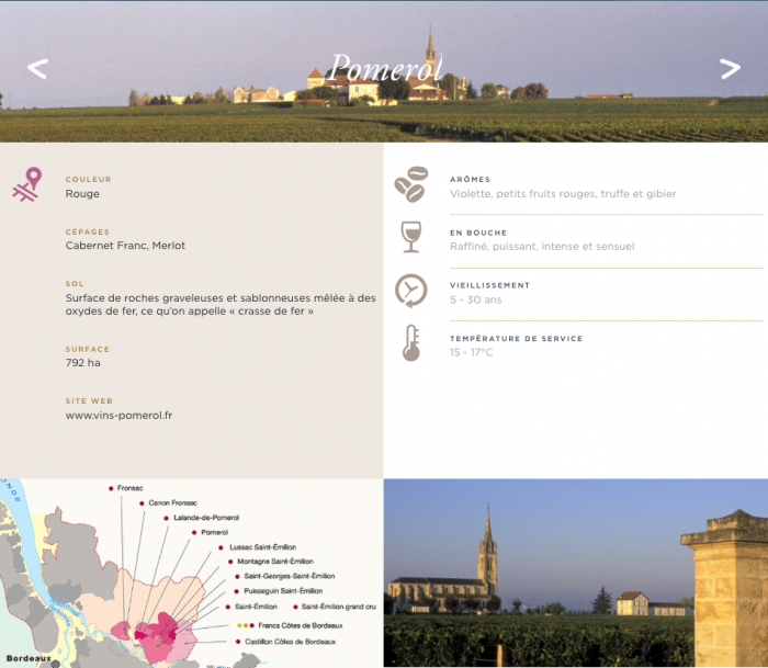 Les-itineraires-de-Charlotte-CIVB-Pomerol